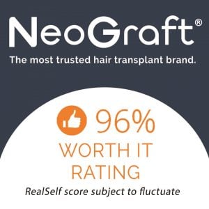 NeoGraft® Real-self score